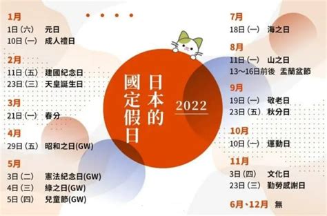 2023所有節日